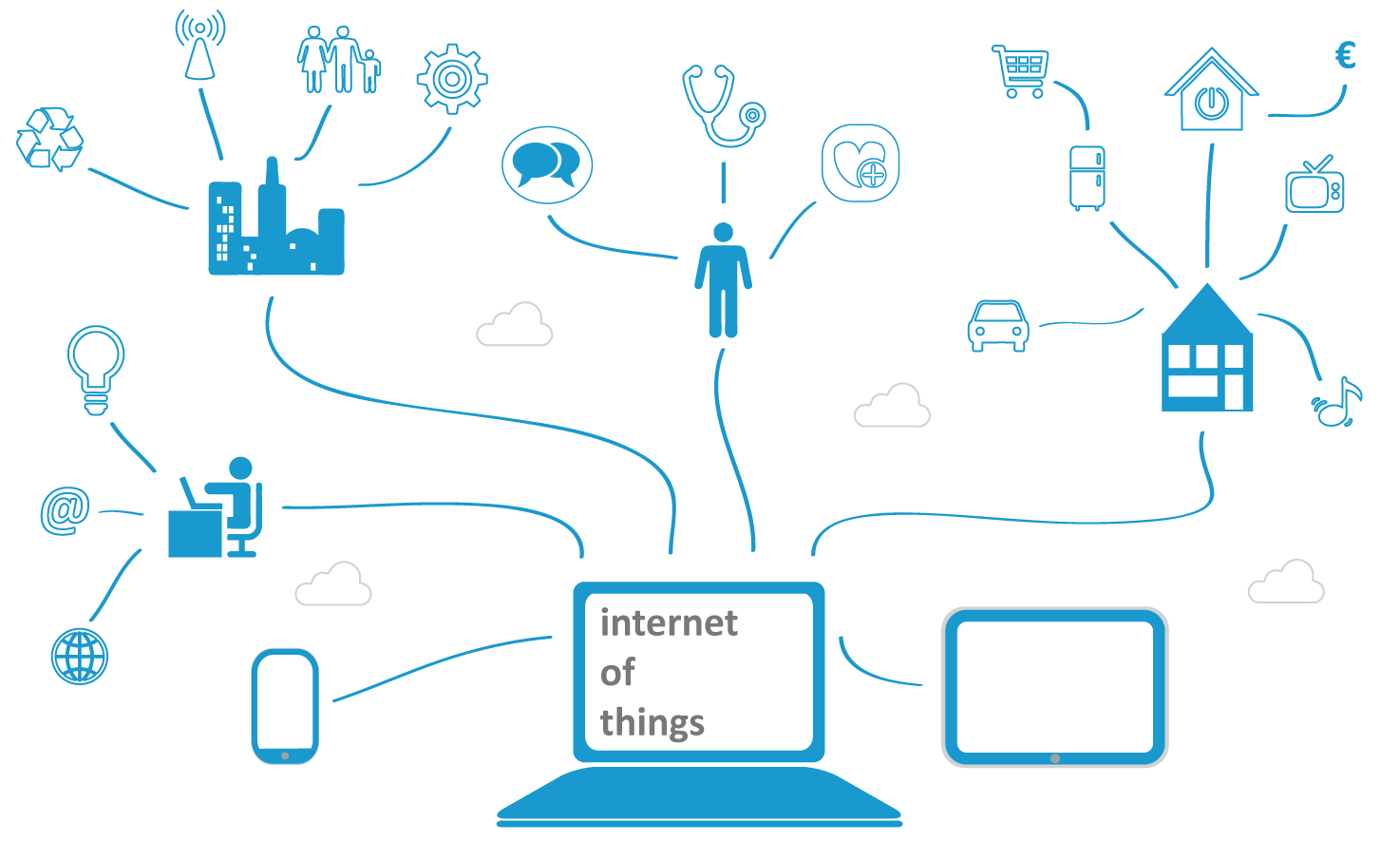 5 reasons why IoT chips need custom ESD protection