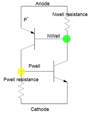 SCR schematic